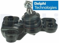 Delphi TC3674